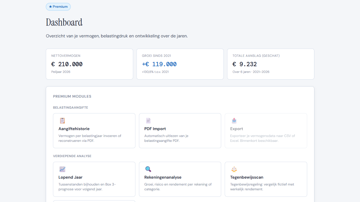 Dashboard screenshot