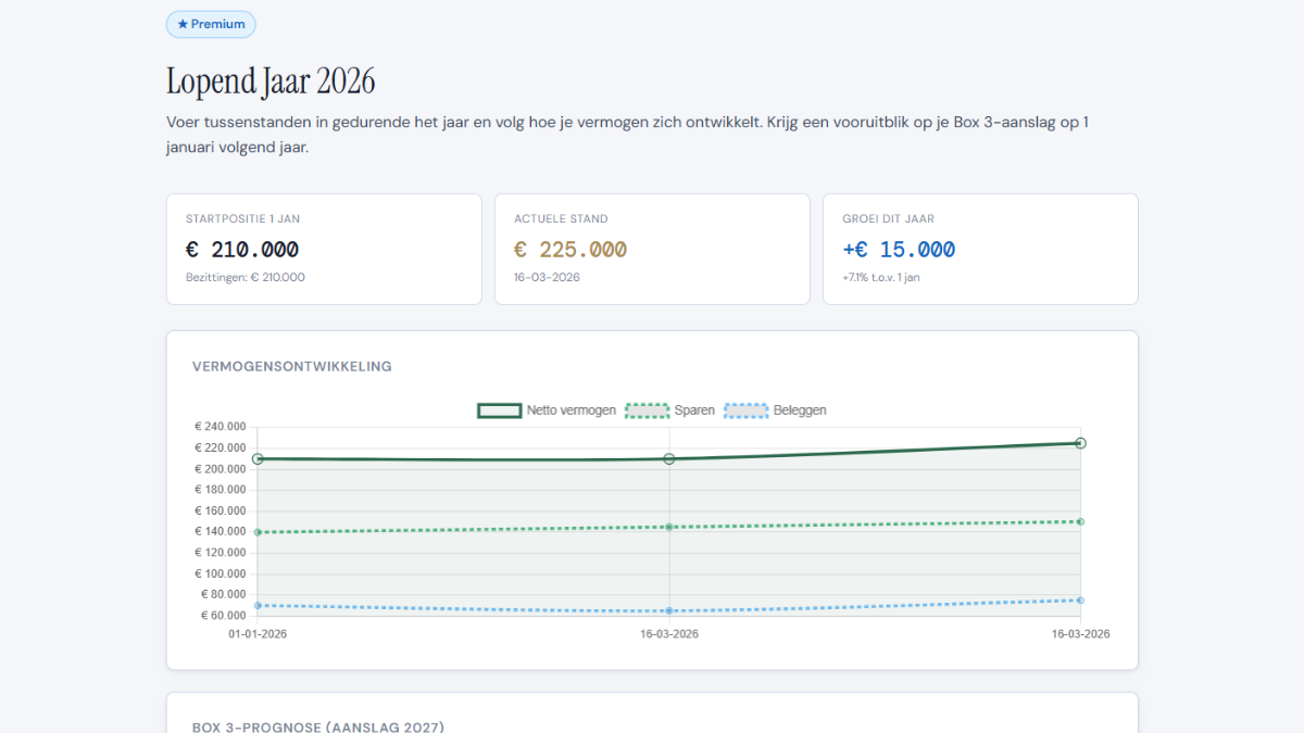 Lopend Jaar screenshot